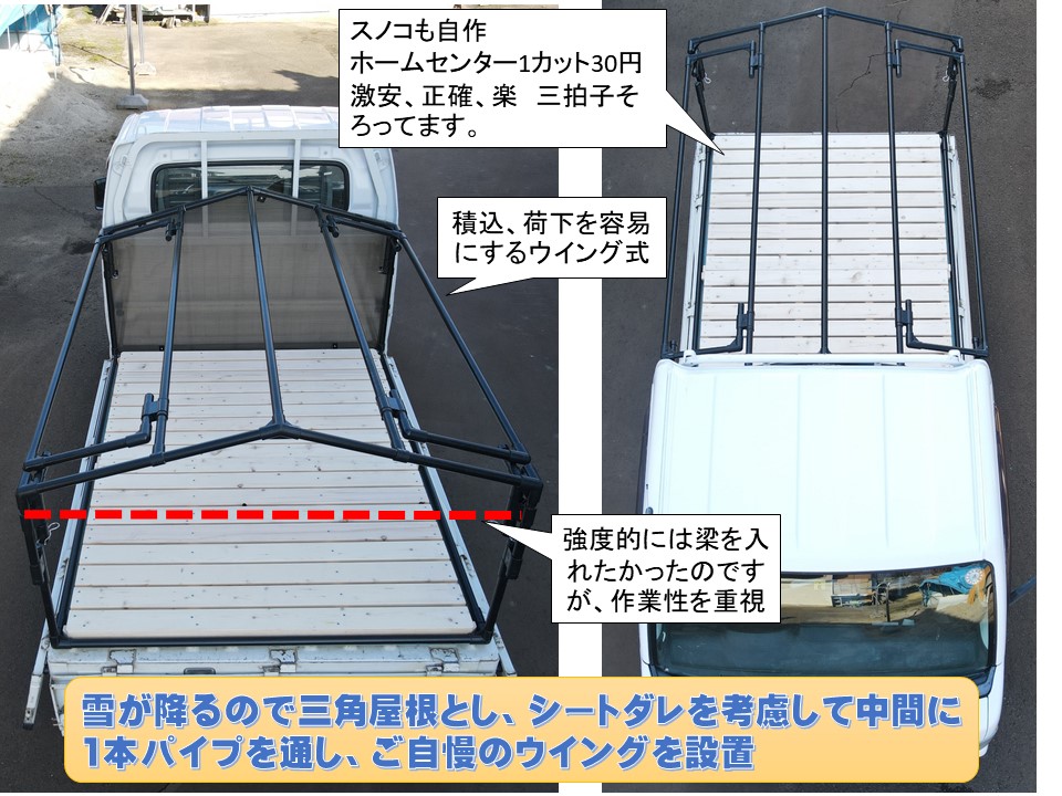神奈川県のその他 幌 骨組み 軽トラック用 荷台幌用